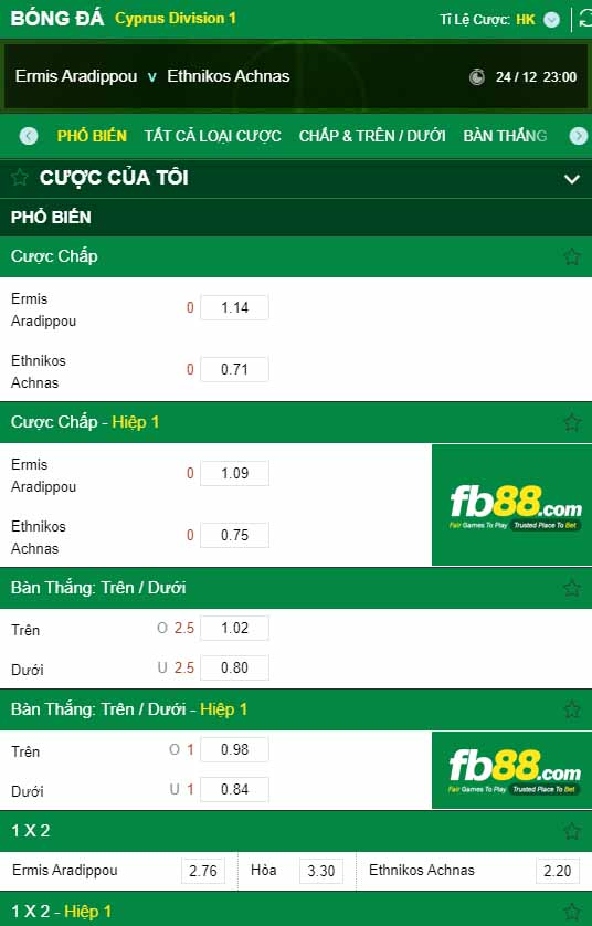 fb88-kèo nhà cái Ermis Aradippou vs Ethnikos Achnas