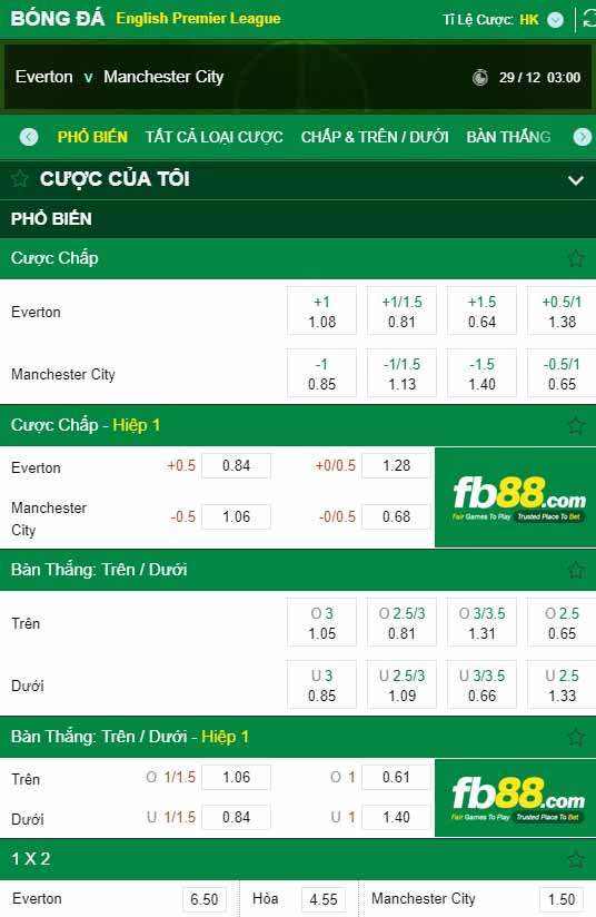 fb88-kèo nhà cái Everton vs Man City