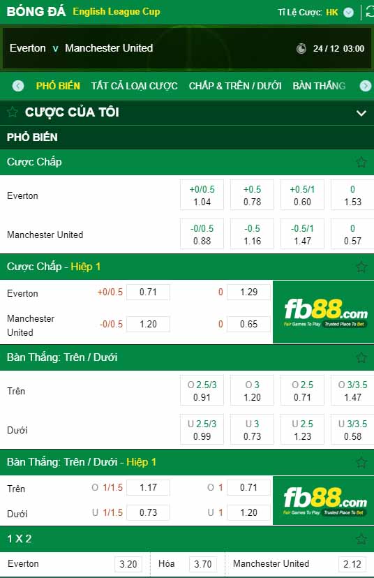 fb88-kèo nhà cái Everton vs Manchester United