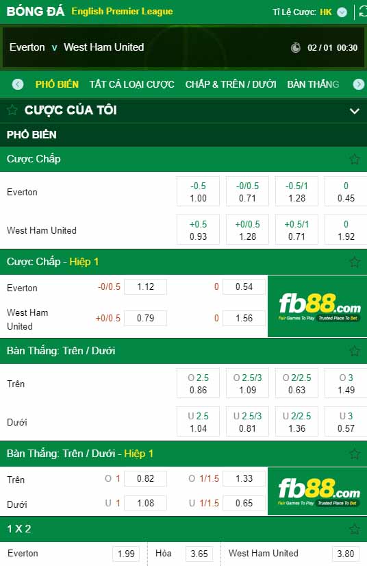 fb88-kèo nhà cá Everton vs West Ham