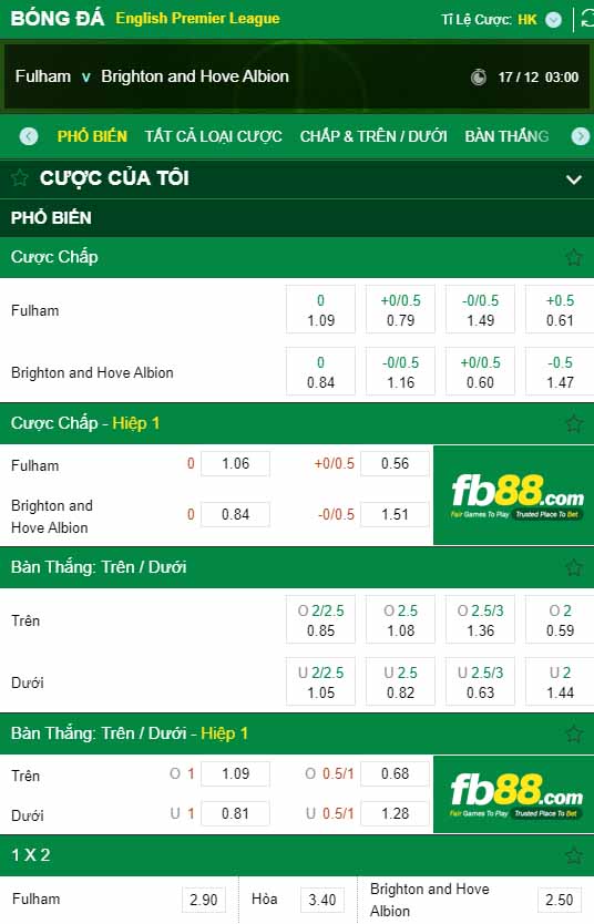 fb88-kèo nhà cái Fulham vs Brighton