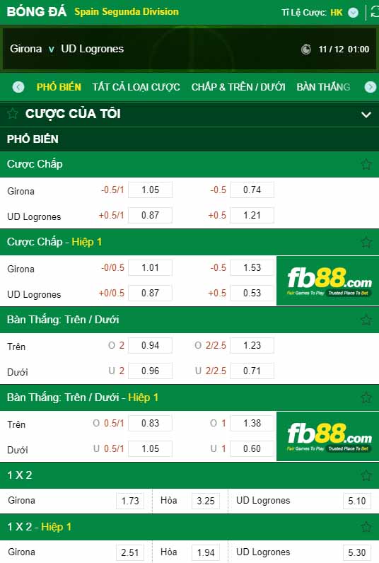 fb88-kèo nhà cái Girona vs UD Logrones