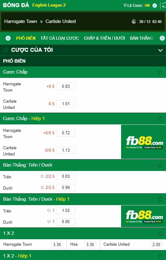 fb88-kèo nhà cái Harrogate Town vs Carlisle United