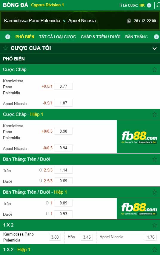 fb88-kèo nhà cái Karmiotissa Polemidion vs APOEL Nicosia