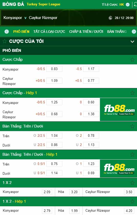 fb88-kèo nhà cái Konyaspor vs Caykur Rizespor