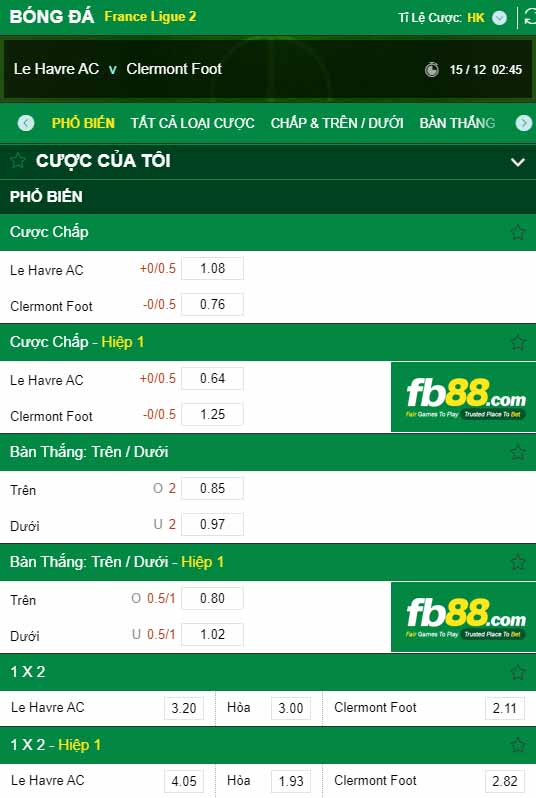 fb88-kèo nhà cái Le Havre vs Clermont