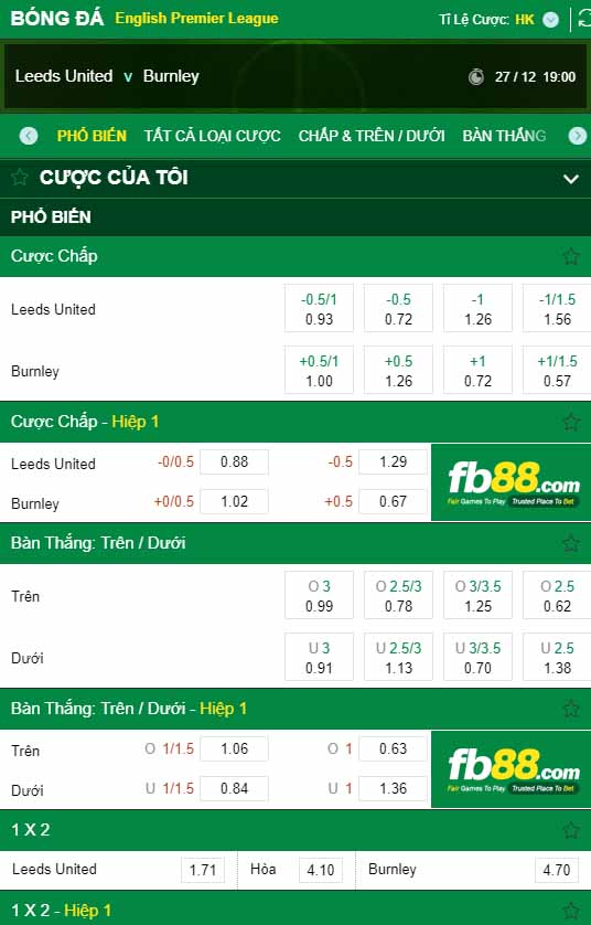 fb88-kèo nhà cái Leeds vs Burnley