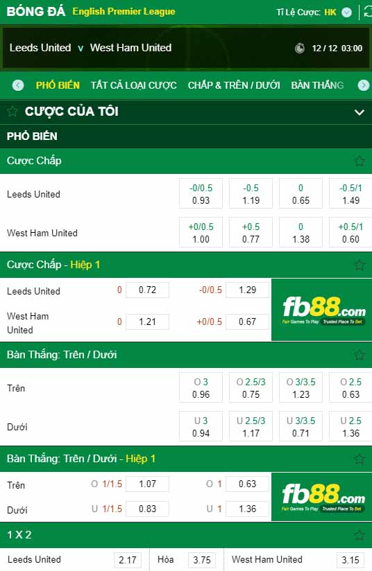fb88-kèo nhà cái Leeds vs West Ham