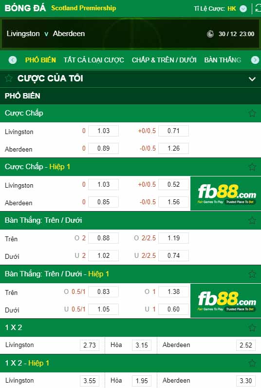 fb88-kèo nhà cái Livingston vs Aberdeen