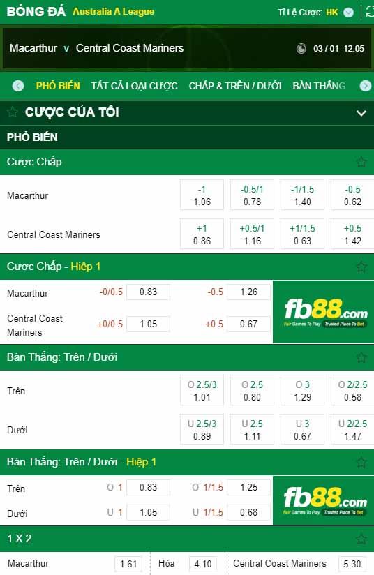 fb88-kèo nhà cái Macarthur vs Central Coast Mariners