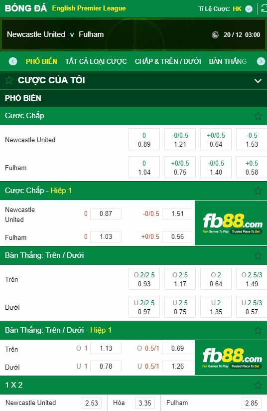 fb88-kèo nhà cái Newcastle United vs Fulham