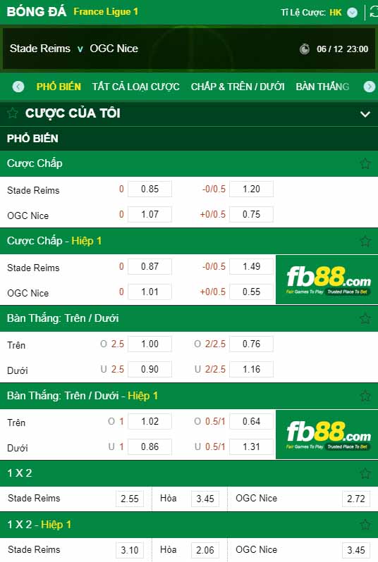 fb88-kèo nhà cái Reims vs Nice