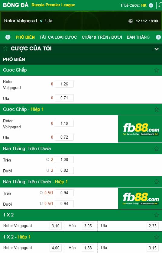 fb88-kèo nhà cái Rotor Volgograd vs Ufa