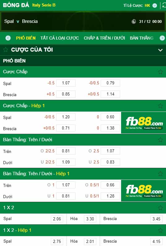 fb88-kèo nhà cái Spal vs Brescia