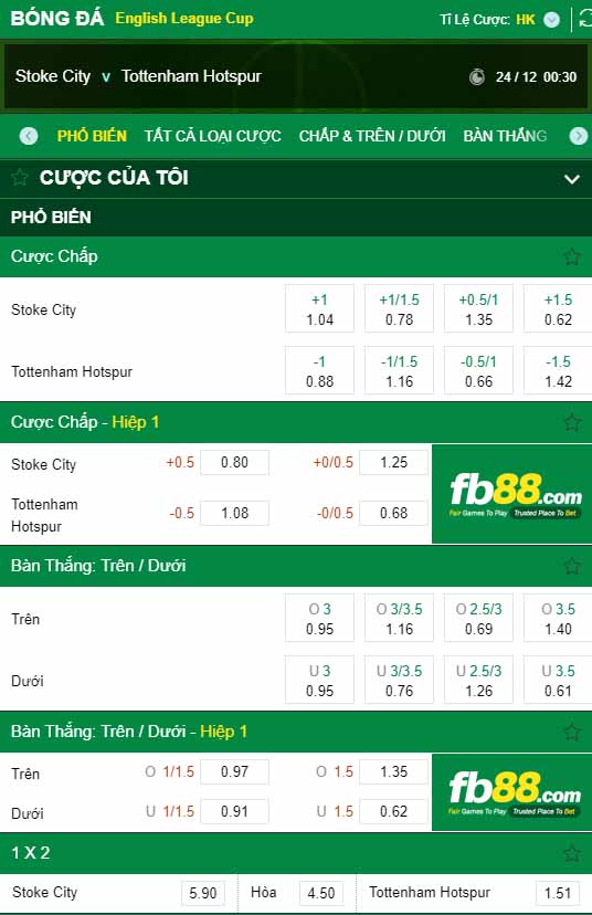 fb88-kèo nhà cái Stoke City vs Tottenham Hotspur