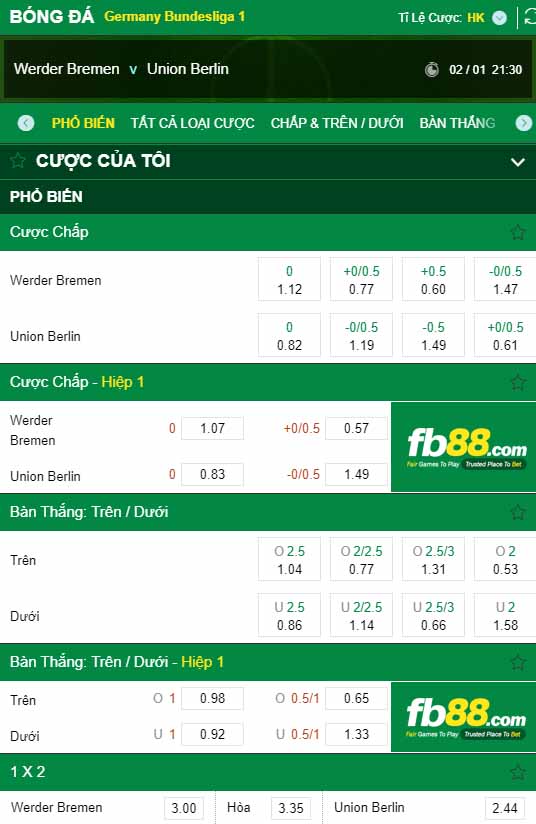 fb88-kèo nhà cái Werder Bremen vs Union Berlin