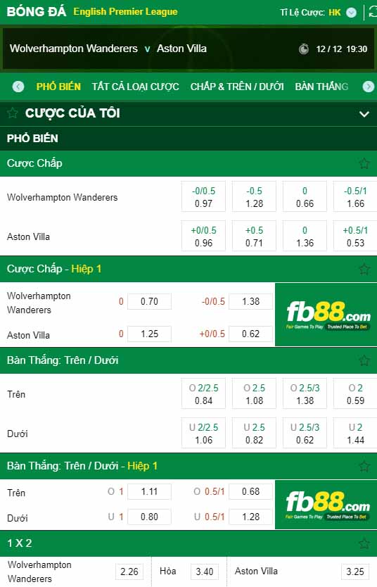 fb88-kèo nhà cái Wolves vs Aston Villa