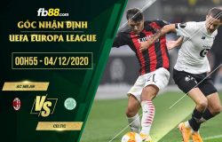 fb88-soi kèo AC Milan vs Celtic