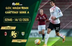 fb88-soi kèo AC Milan vs Parma