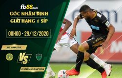 fb88-soi kèo Limassol vs Olympiakos Nicosia FC