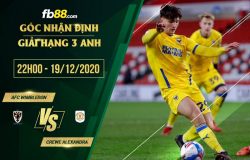 fb88-soi kèo AFC Wimbledon vs Crewe Alexandra