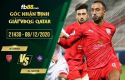 fb88-soi kèo Al Duhail vs Al-Sailiya