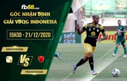 fb88-soi kèo Barito Putera vs PSM Makassar