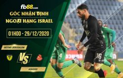 fb88-soi kèo Beitar Jerusalem vs Ashdod MS