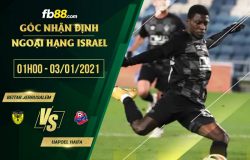 fb88-soi kèo Beitar Jerusalem vs Hapoel Haifa
