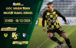 fb88-soi kèo Beitar Jerusalem vs Hapoel Kiryat Shmona