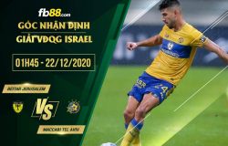 fb88-soi kèo Beitar Jerusalem vs Maccabi Tel Aviv