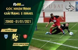 fb88-soi kèo Beitar Tel Aviv Ramla vs Hapoel Umm Al Fahm