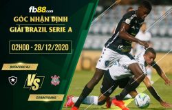 fb88-soi kèo Botafogo RJ vs Corinthians Paulista