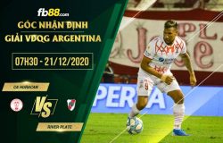 fb88-soi kèo CA Huracan vs River Plate