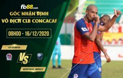 fb88-soi kèo CD Olimpia vs Montreal Impact