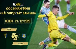 fb88-soi kèo Cadiz vs Getafe