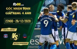 fb88-soi kèo Carlisle United vs Bolton Wanderers