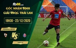 fb88-soi kèo Chiangrai United vs Port FC