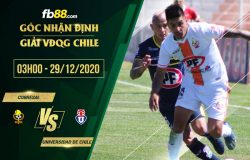 fb88-soi kèo Cobresal vs Universidad de Chile