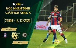fb88-soi kèo Crotone vs Spezia