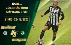 fb88-soi kèo Dynamo Ceske Budejovice vs Marila Pribram