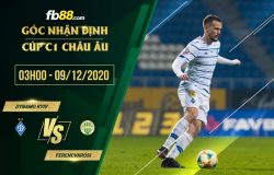 fb88-soi kèo Dynamo Kyiv vs Ferencvarosi
