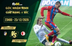 fb88-soi kèo FC Viktoria Plzen vs Slavia Praha