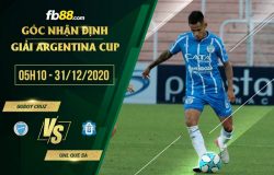 fb88-soi kèo Godoy Cruz Antonio Tomba vs Uhl Que Sa