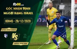 fb88-soi kèo Hapoel Kiryat Shmona vs Hapoel Kfar Saba