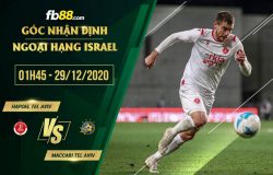 fb88-soi kèo Hapoel Tel Aviv vs Maccabi Tel Aviv