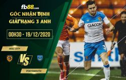 fb88-soi kèo Hull City vs Portsmouth