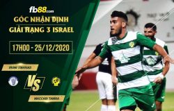 fb88-soi kèo Ironi Tiberias vs Maccabi Tamra
