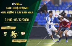 fb88-soi kèo Leganes vs Rayo Vallecano