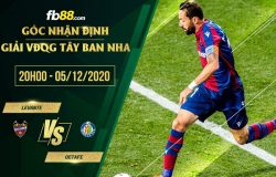 fb88-soi kèo Levante vs Getafe